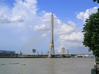 กินลมชมสะพาน